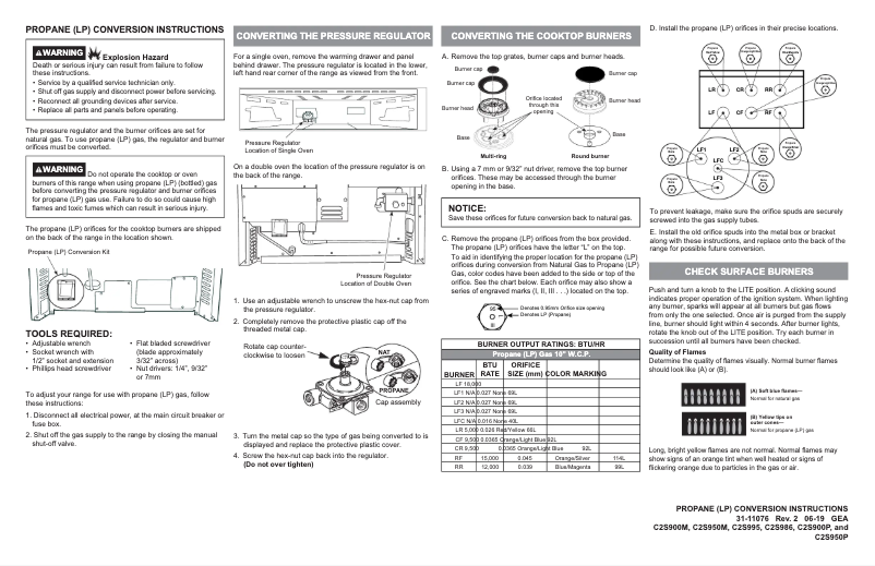 Image de la première page du manuel de l'appareil C2S900P4MW2