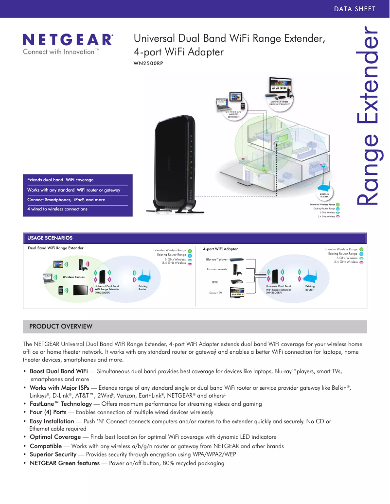 Page n°1 - Fiche technique Netgear WN2500RP