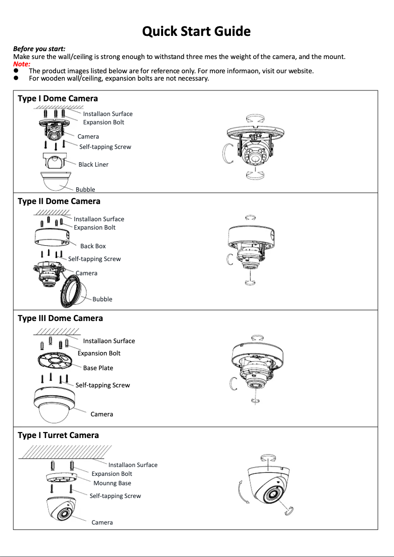 Page n°1 - Guide de démarrage rapide Hikvision THC-T123-P