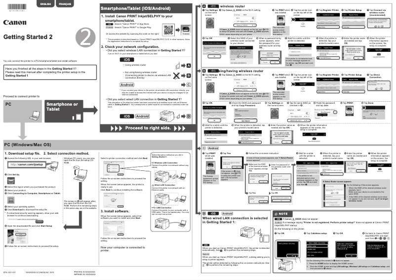 Page 1 de la notice Manuel utilisateur Canon MAXIFY MB5110