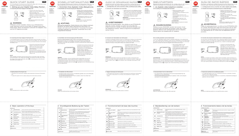Página 1 del manual Manual de usuario Motorola EASE34