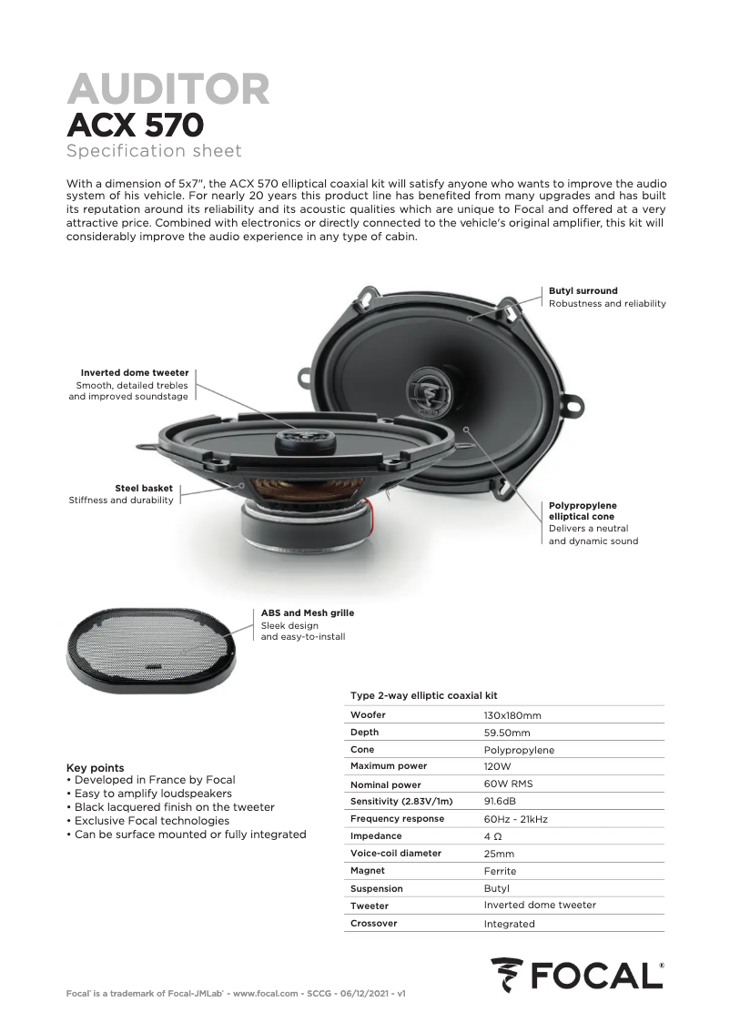 Image de la première page du manuel de l'appareil ACX 570
