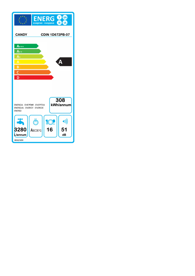 Page 1 de la notice Label énergétique Candy CDIN 1D672PB-07