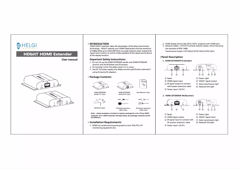 Page n°1 - Manuel utilisateur HELGI HLG0383