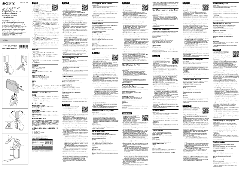 Page 1 de la notice Manuel utilisateur Sony CyberShot DSC-RX0 II