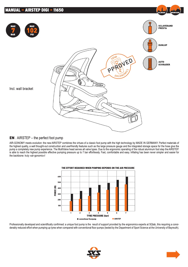 Page n°1 - Manuel utilisateur SKS 11650