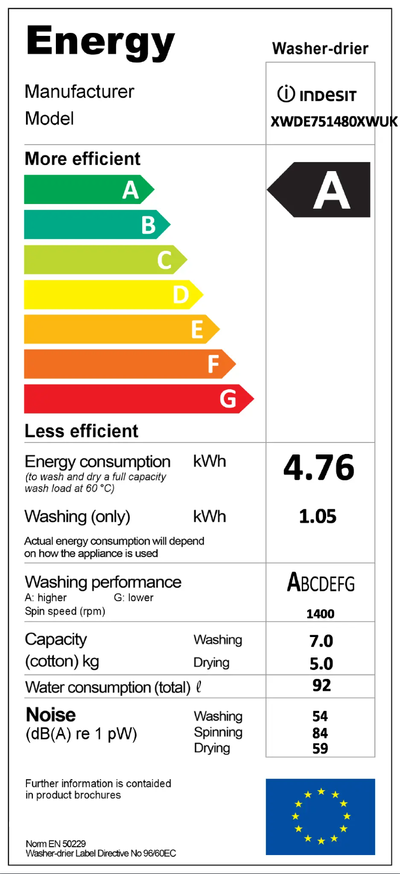 Página 1 del manual Etiqueta energética Indesit XWDE 751480X W UK