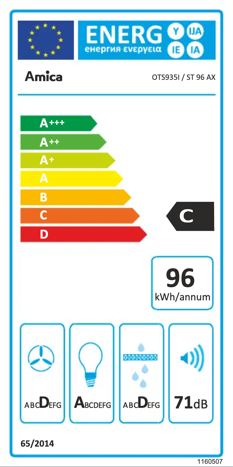 Image de la première page du manuel de l'appareil OTS935I