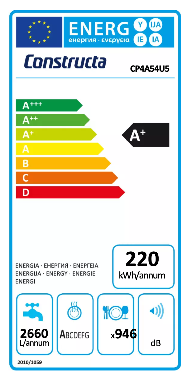 Image de la première page du manuel de l'appareil CP4A54U5