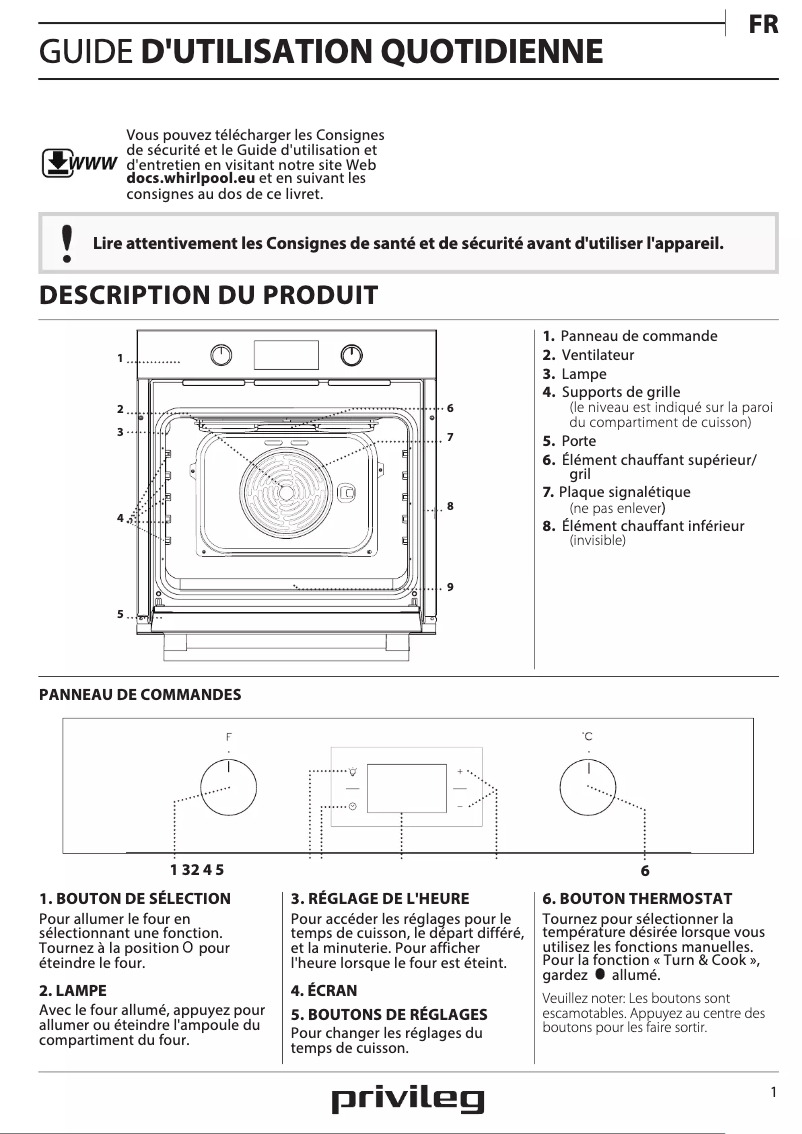Page 1 de la notice Manuel utilisateur Privileg PBWR6 OH5V2 IN