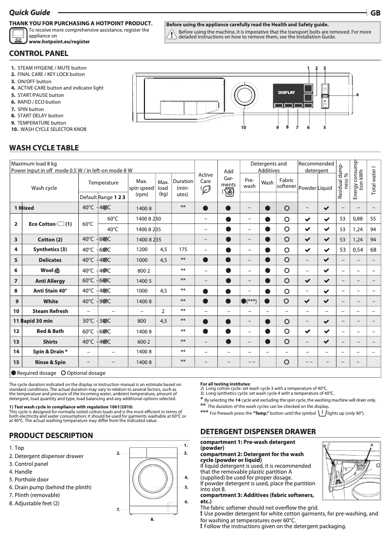 Page 1 de la notice Manuel utilisateur Hotpoint NM11 845 WC A UK