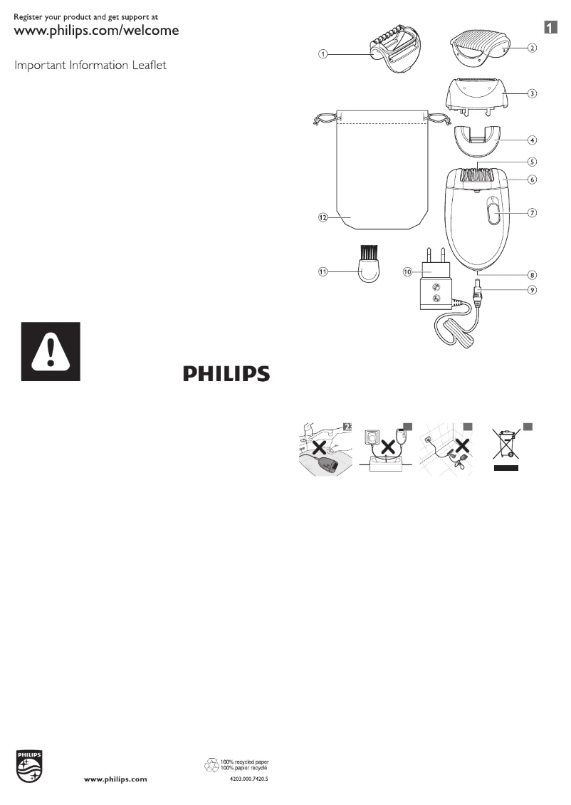 Image de la première page du manuel de l'appareil Satinelle Essential BRE200
