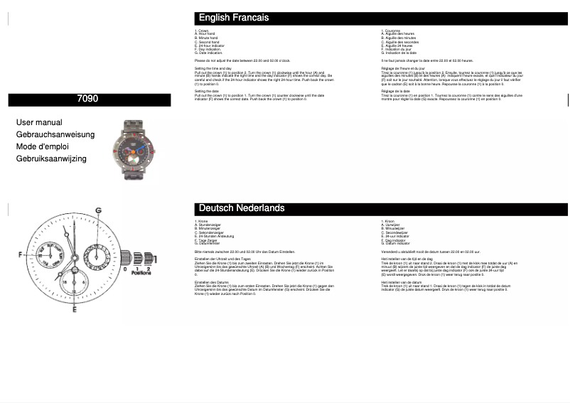 Image de la première page du manuel de l'appareil 7090