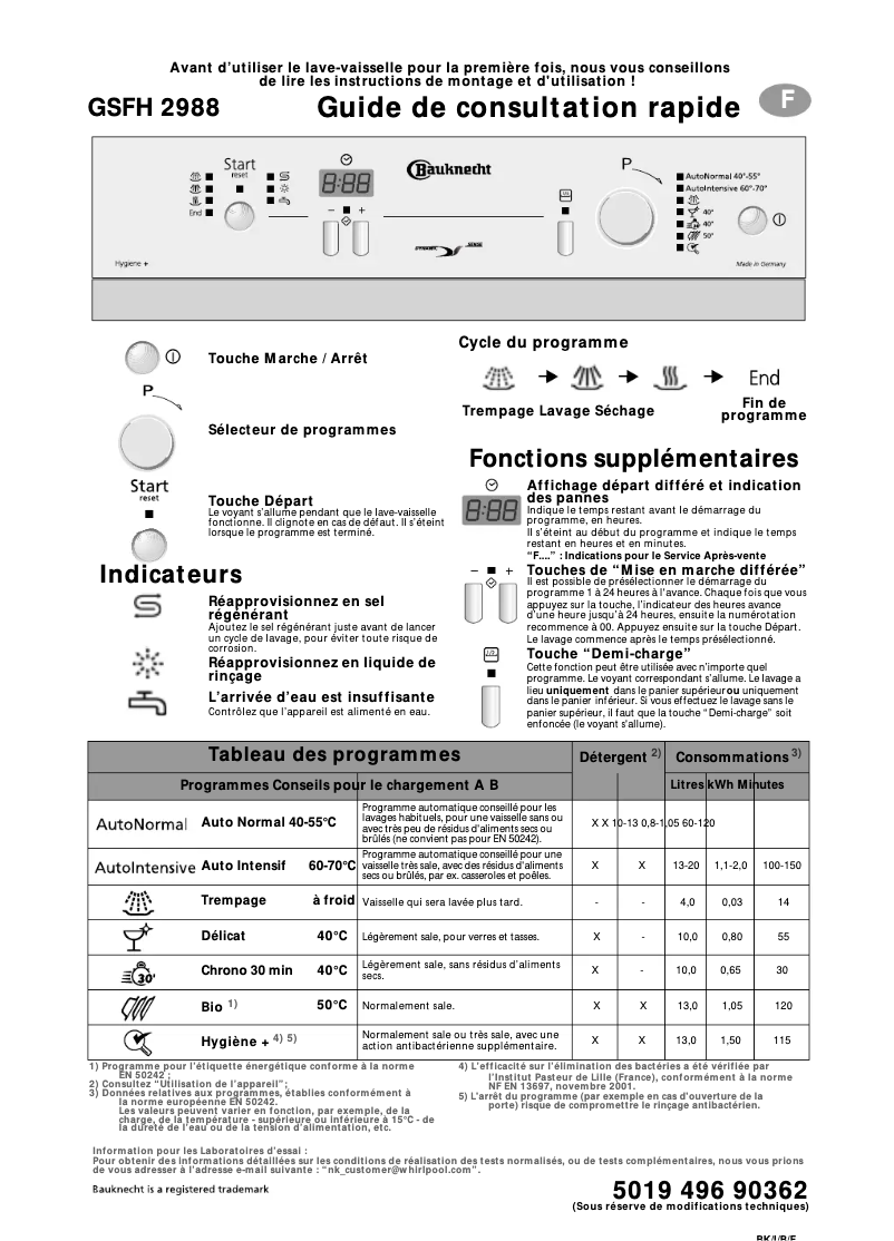 Page 1 de la notice Manuel utilisateur Bauknecht GSFH 2988 ws
