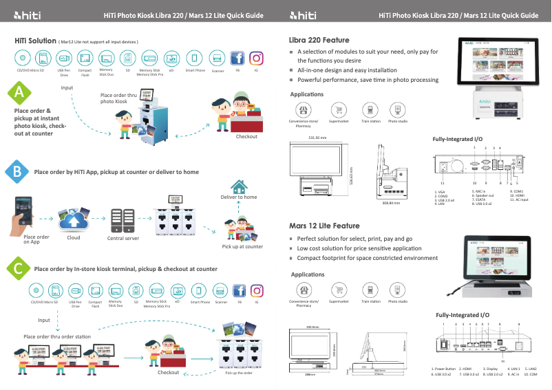 Image de la première page du manuel de l'appareil Libra 220