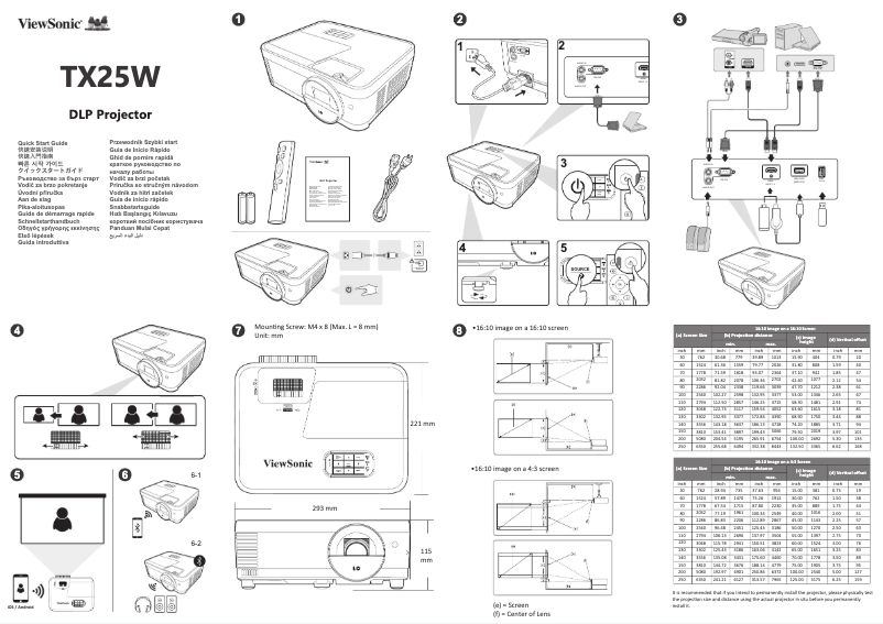 Image de la première page du manuel de l'appareil TX25W