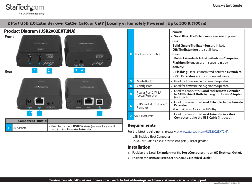 Image de la première page du manuel de l'appareil USB2002EXT2NA
