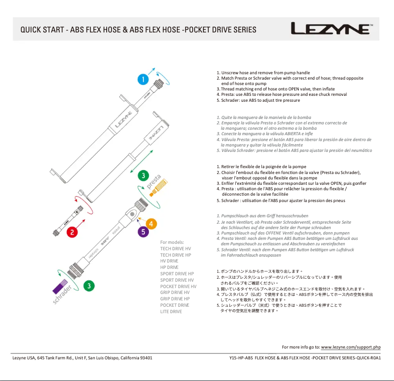 Page n°1 - Manuel utilisateur Lezyne Tech Drive HP