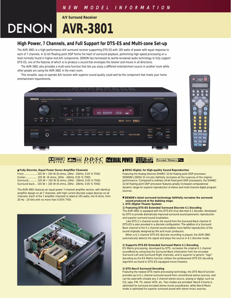 Página 1 del manual Manual de usuario Denon AVR-3801