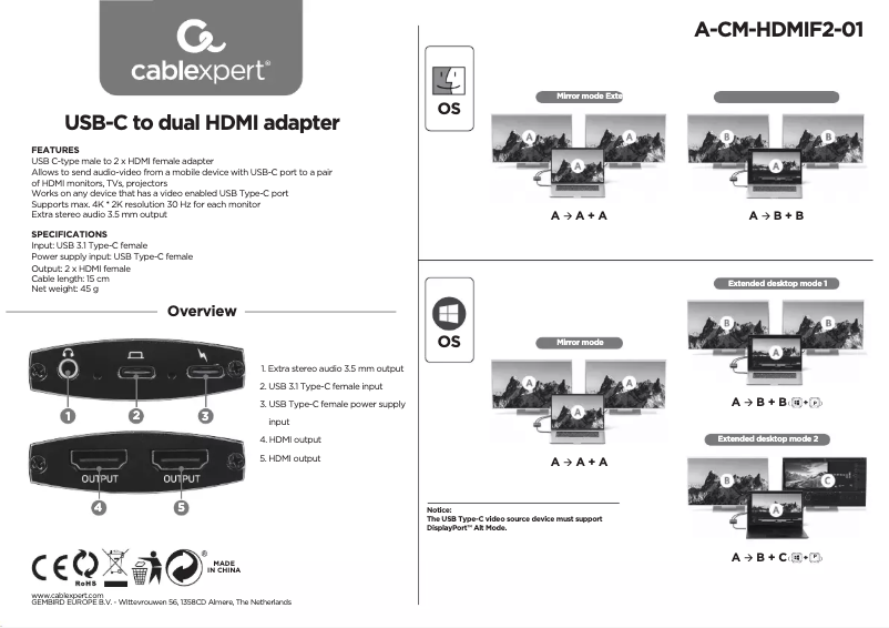 Página 1 del manual Manual de usuario Cablexpert A-CM-HDMIF2-01
