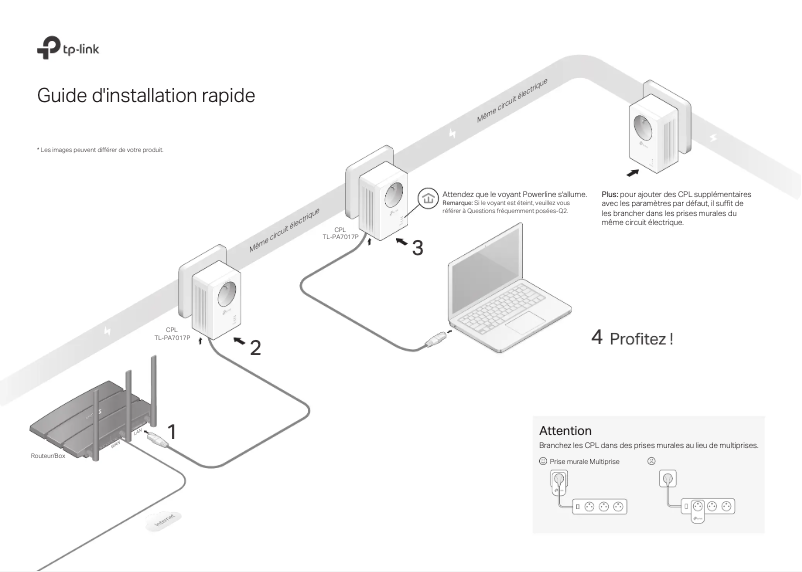 Image de la première page du manuel de l'appareil TL-PA7017P