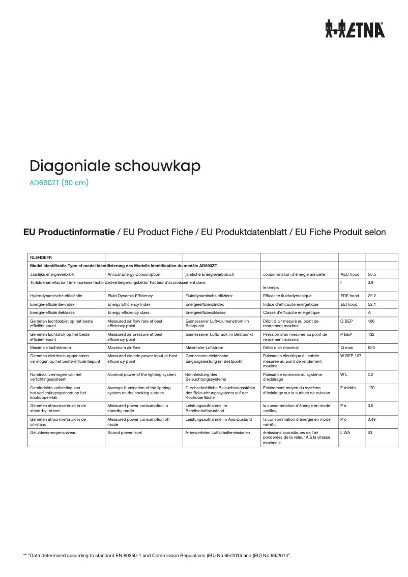Page 1 de la notice Fiche technique Etna HF2019