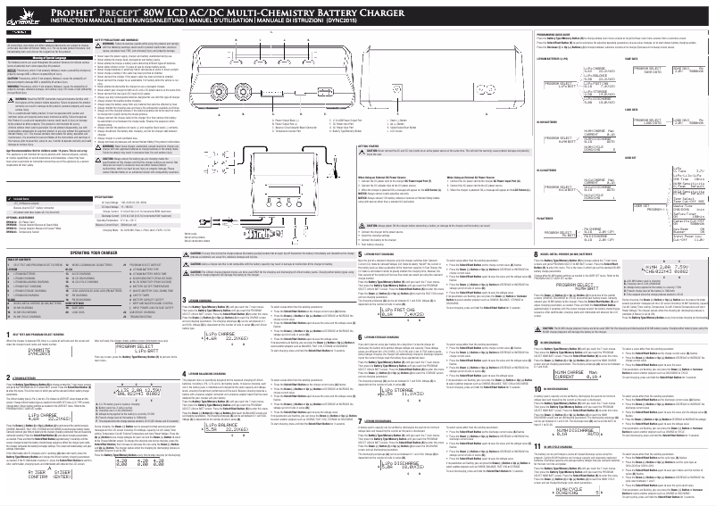 Page 1 de la notice Manuel utilisateur Horizon DYNC2015