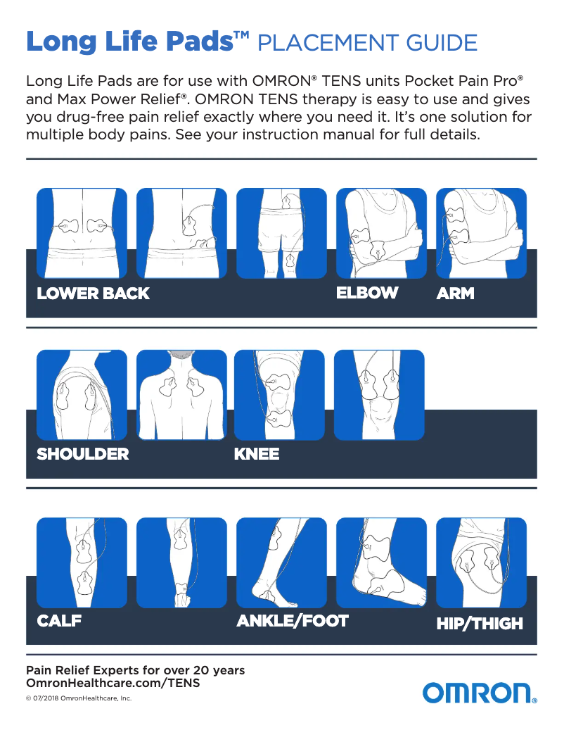 Page n°1 - Guide de démarrage rapide Omron Max Power Relief PM500