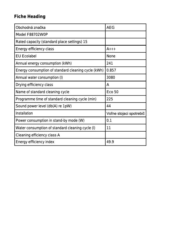 Page 1 de la notice Manuel utilisateur AEG F88702W0P