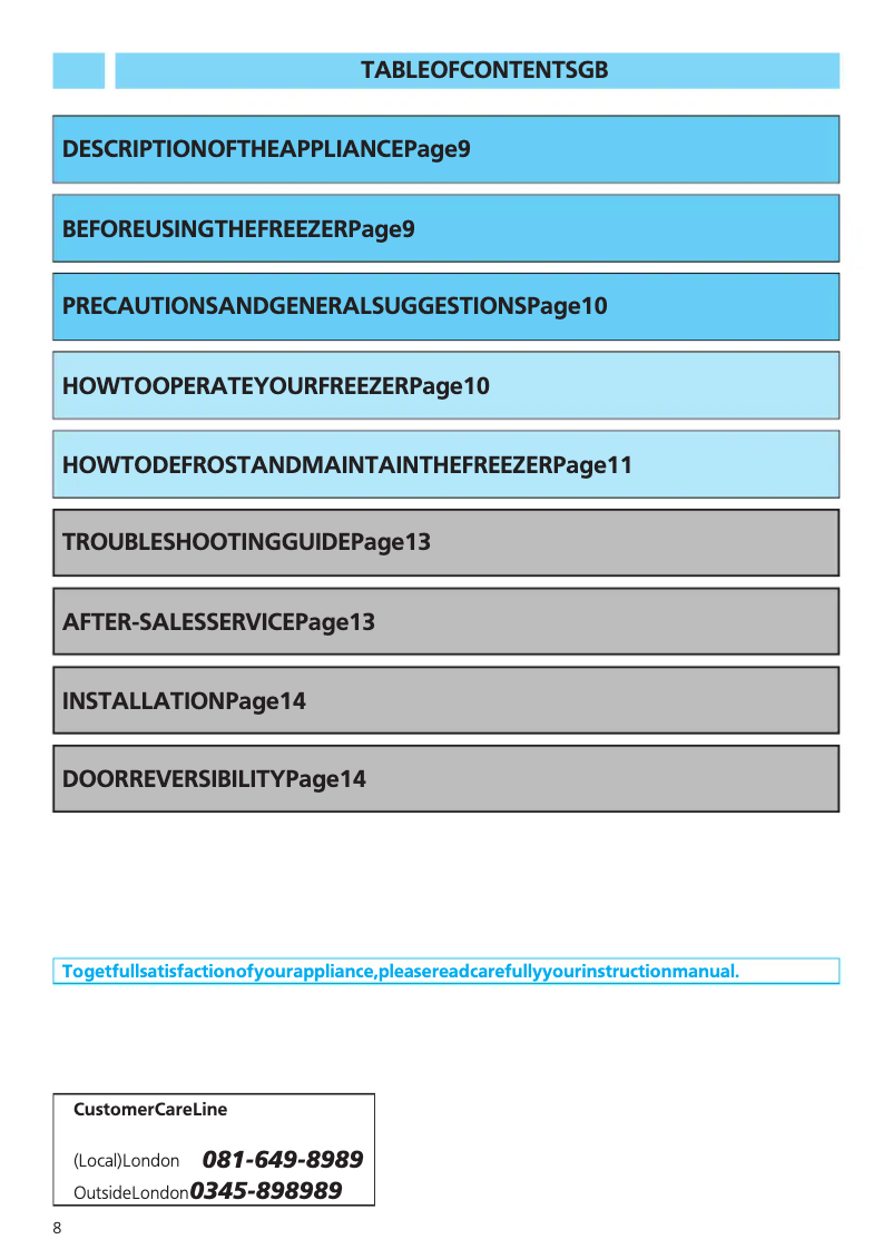 Page 1 de la notice Manuel utilisateur Whirlpool AFE 965/B