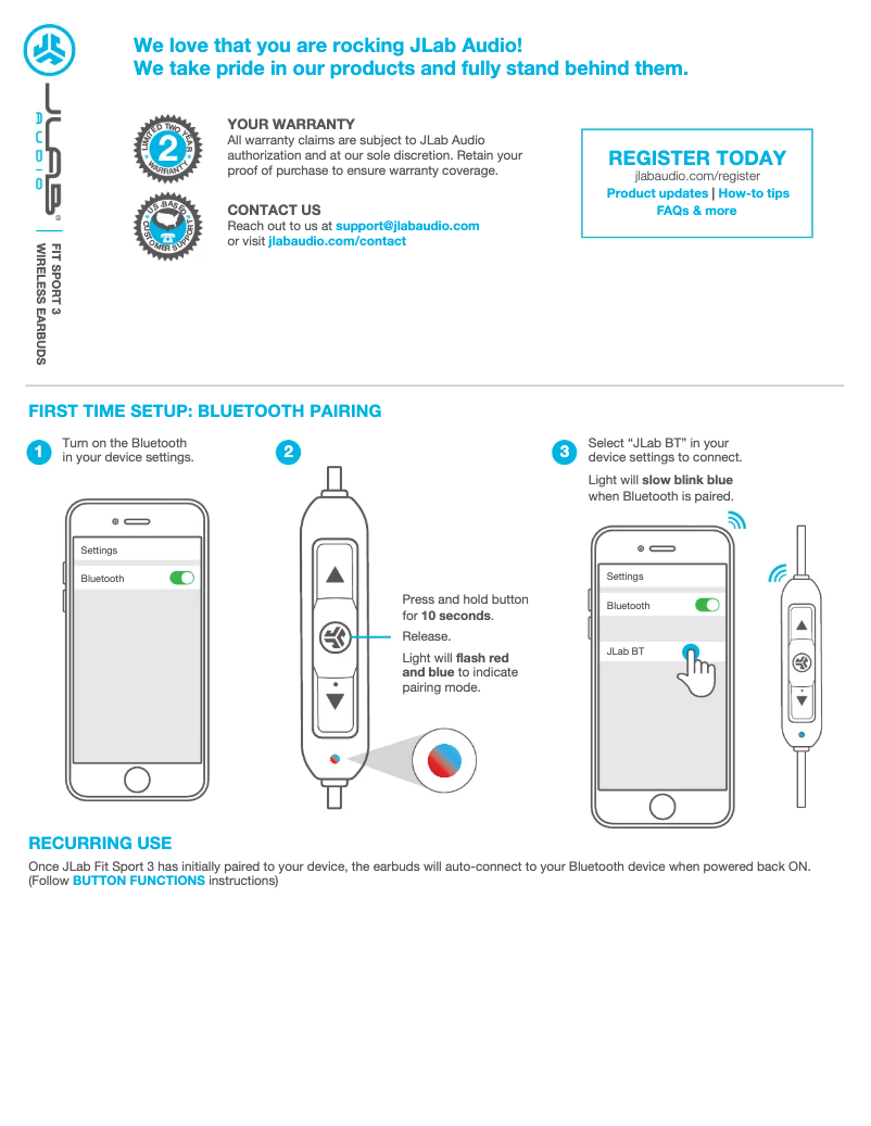 Image de la première page du manuel de l'appareil Fit Sport 3