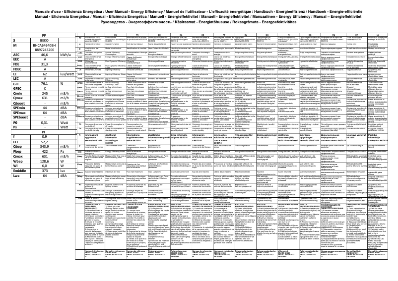 Page 1 de la notice Fiche technique Beko BHCA64640BH