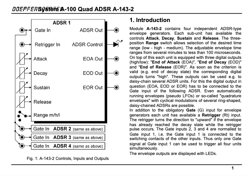 Image de la première page du manuel de l'appareil A-143-2
