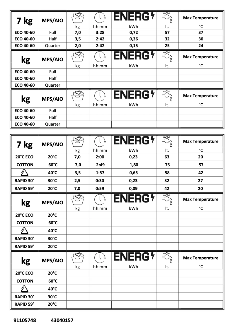 Page n°1 - Manuel utilisateur Candy NO4 147XM/1-S