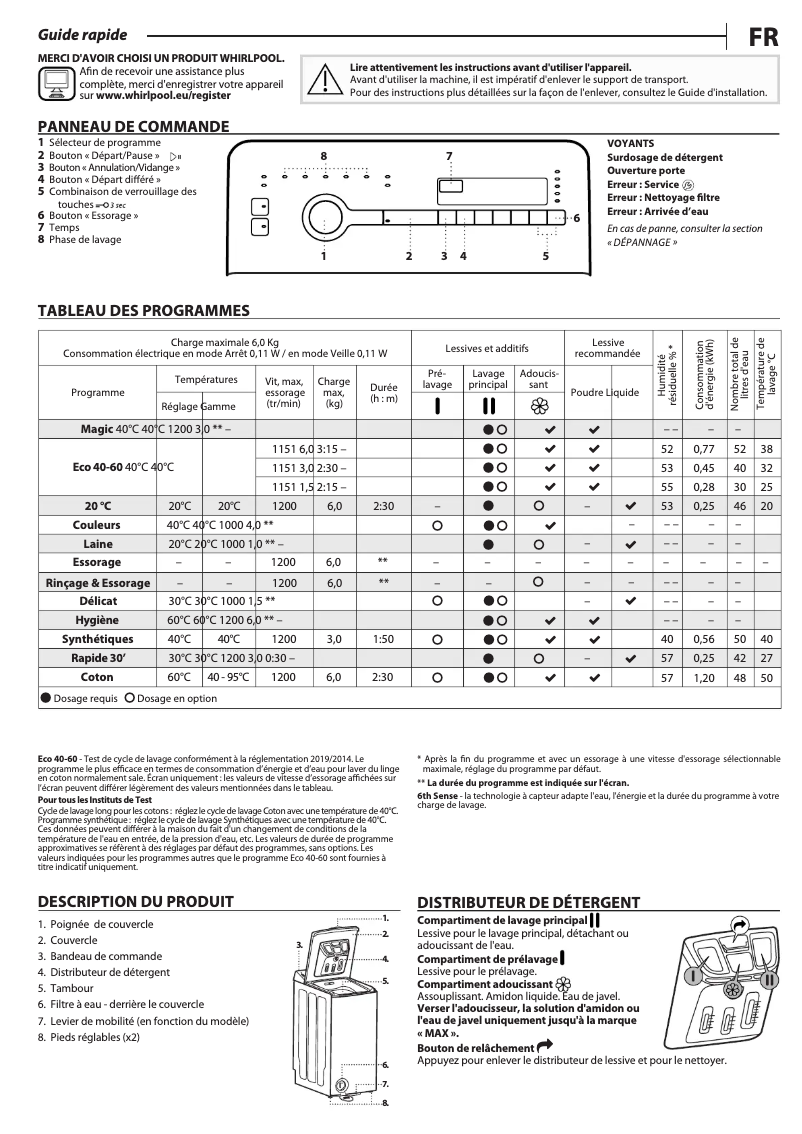 Página 1 del manual Manual de usuario Whirlpool TDLRS6246FR