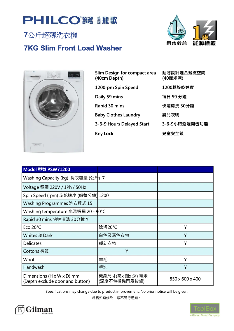 Image de la première page du manuel de l'appareil PSW 71200