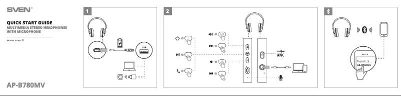 Page 1 de la notice Guide de démarrage rapide Sven AP-B780MV