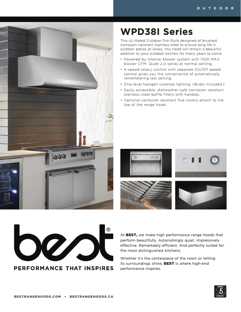 Página 1 del manual Ficha técnica Best WPD38I36SB