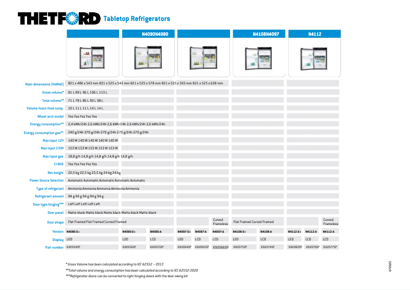Page 1 de la notice Manuel utilisateur Thetford N4108E+