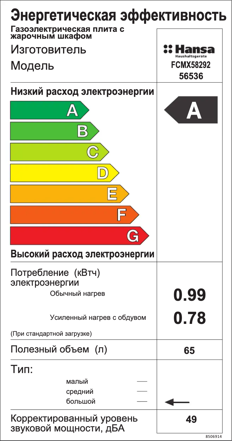 Image de la première page du manuel de l'appareil FCMX58292
