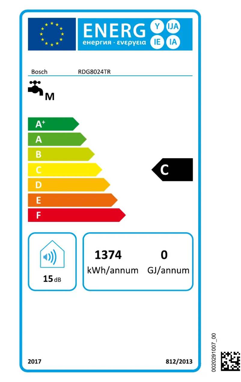 Page 1 de la notice Manuel utilisateur Bosch RDG8024TR