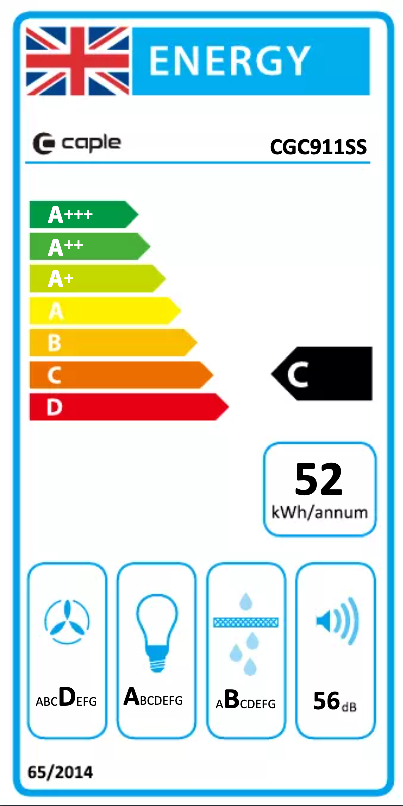 Página 1 del manual Etiqueta energética Caple CGC911