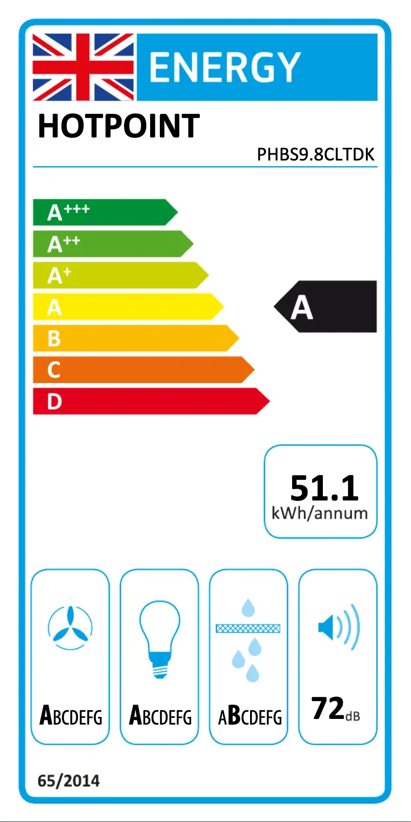 Image de la première page du manuel de l'appareil PHBS9.8CLTDK