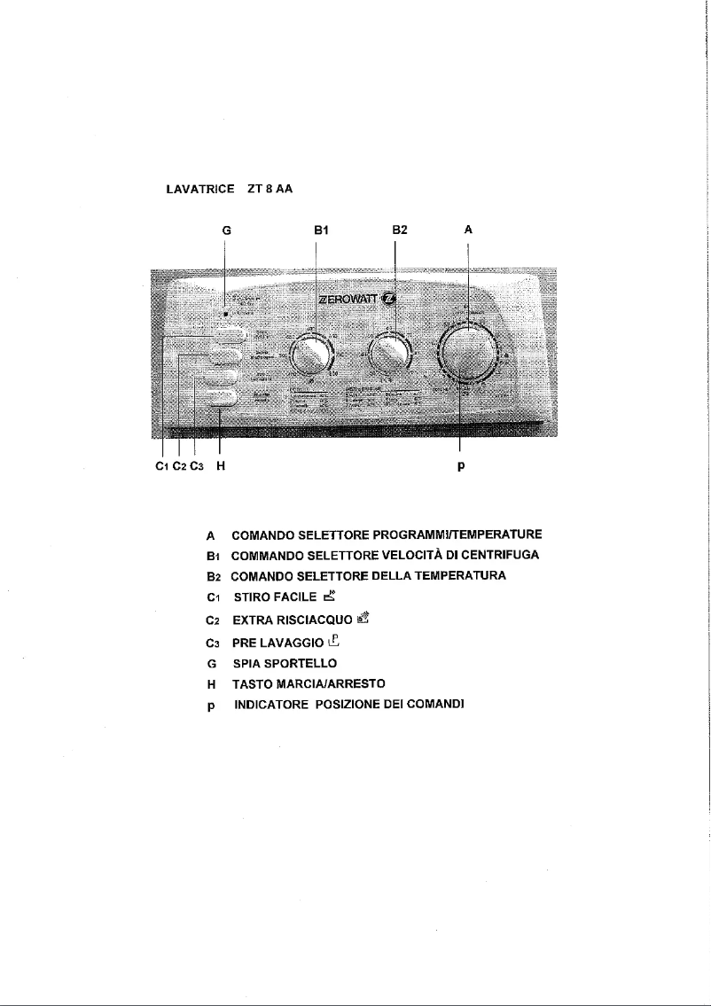 Page 1 de la notice Manuel utilisateur Zerowatt ZT 8 AA