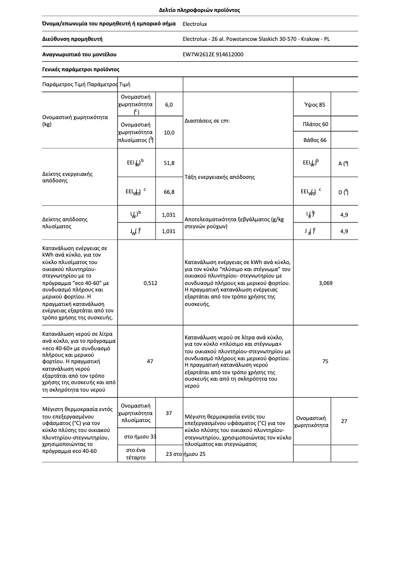 Image de la première page du manuel de l'appareil EW7W2612E