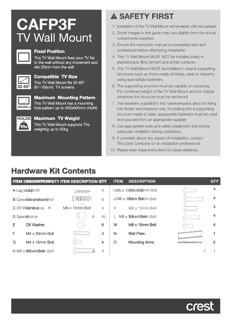 Page n°1 - Manuel utilisateur Crest CAFP3F