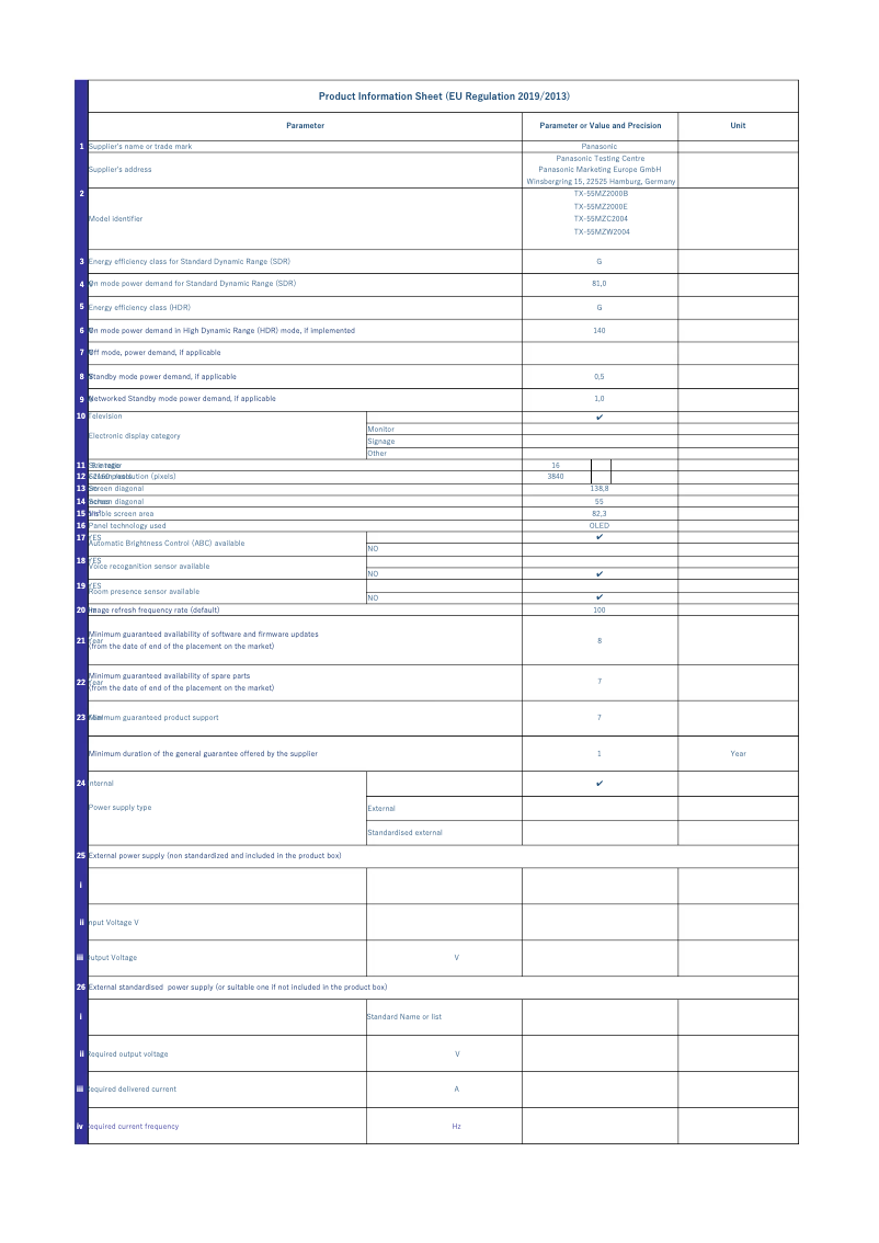Image de la première page du manuel de l'appareil TX-55MZ2000E