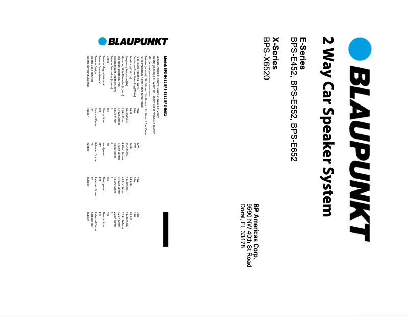 Page n°1 - Manuel utilisateur Blaupunkt BPS-E452