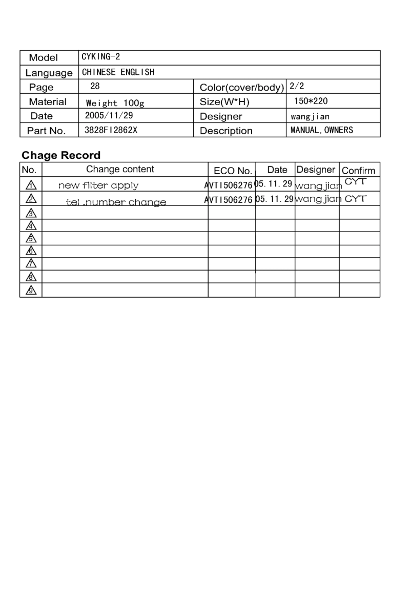 Page 1 de la notice Manuel utilisateur LG V-794CAB