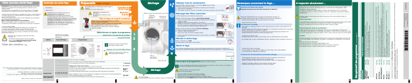 Page 1 de la notice Manuel utilisateur Bosch WTW86581FF